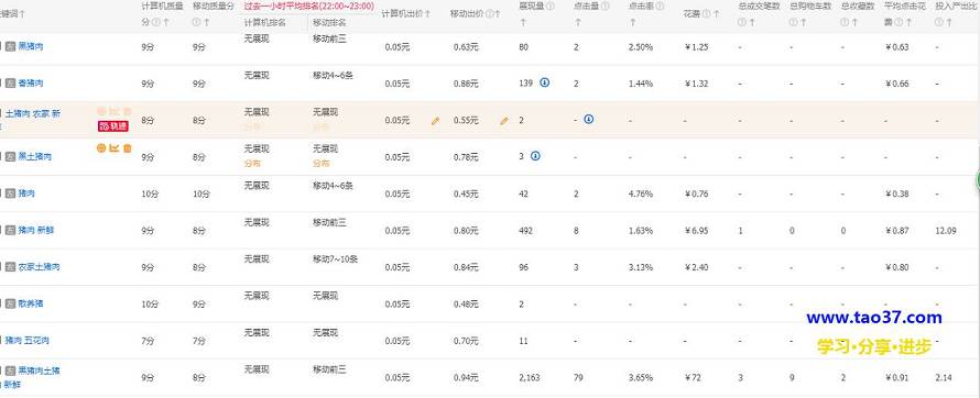 為大家分享淡季錯(cuò)位競(jìng)爭(zhēng)方法